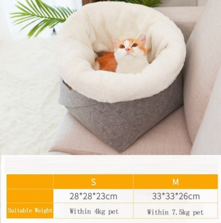 specifications